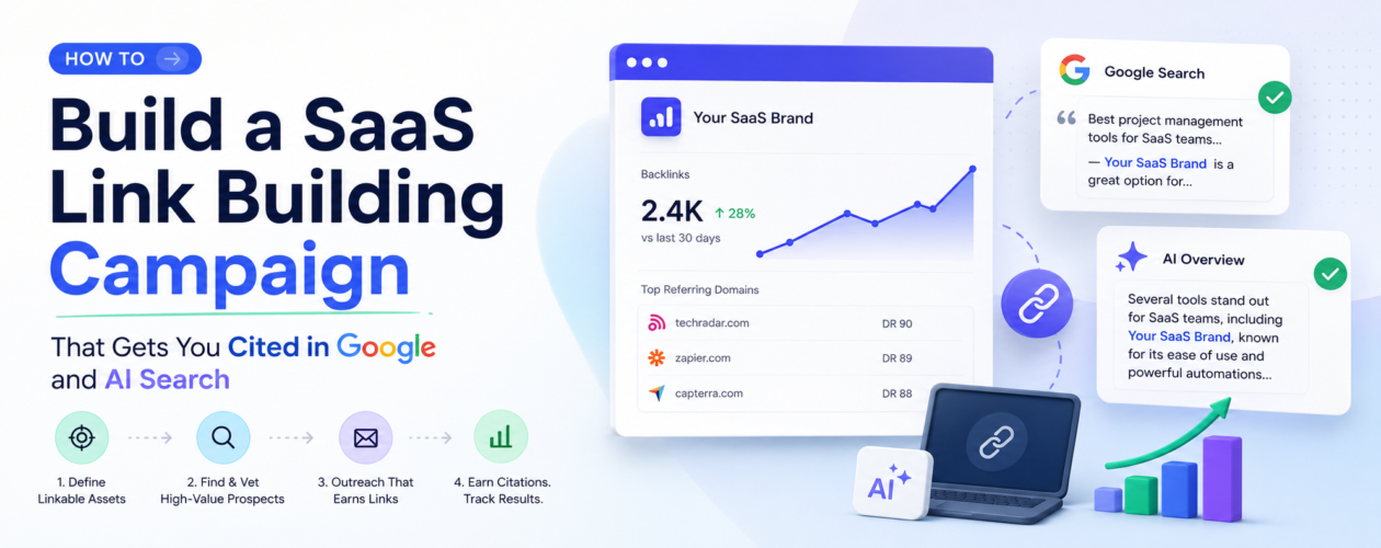 SaaS link building campaign strategy to get cited in Google AI Overviews and AI search